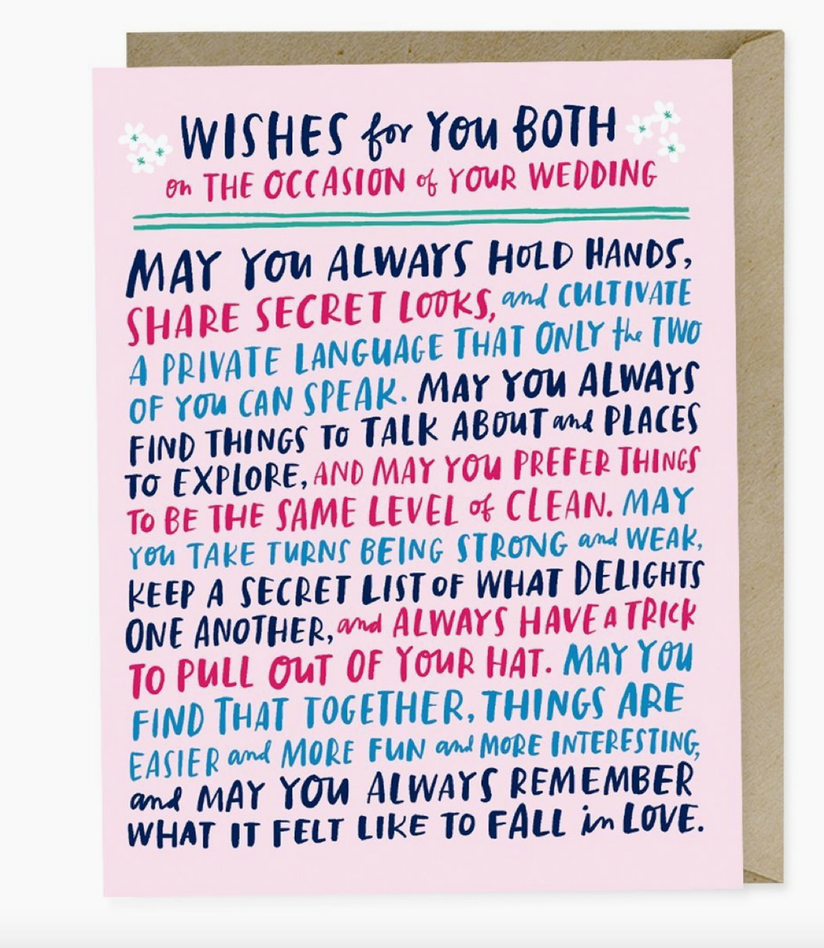 Wishes For You Both Wedding Card