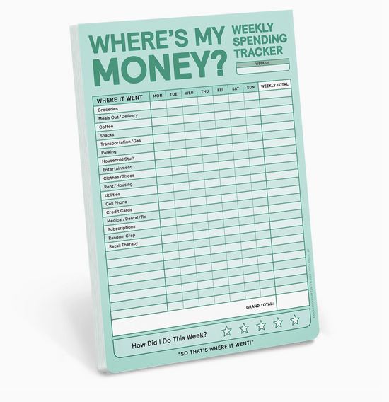 Weekly Money Tracker Pad