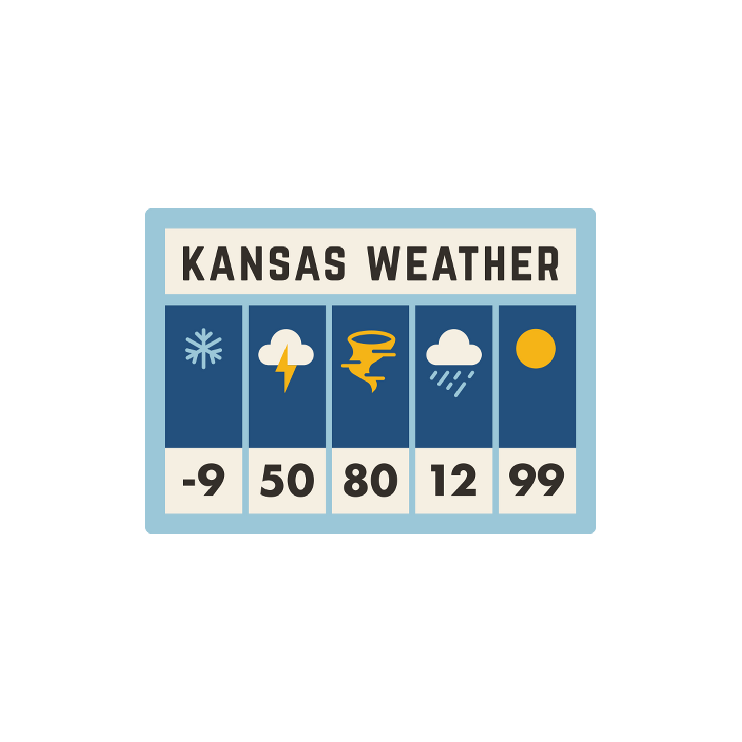 Kansas Weather Magnet