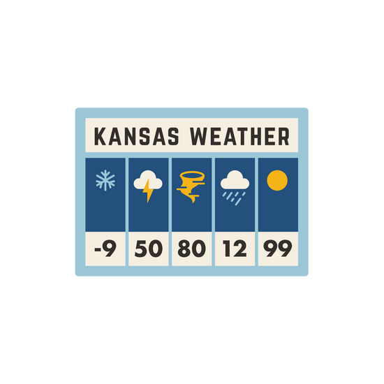 Kansas Weather Magnet